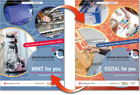 Cover MINT & Sozial for you